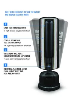 TITLE Boxing Hydro-Flex H2O Freestanding Heavy Bag -Cheap Boxing Gear Store titlehydrowaveh20freestandingheavybag diagram web 1